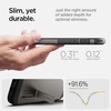 image:imageSpigen Tough Armor MagFit Designed for iPhone 15 Case 2023 Kickstand MilitaryGrade Protection Compatible with MagSafe  BlackGunmetal