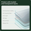 image:imageSpigen Screen GlasTR EZ FIT Protector Refill  Matte for Model 3Y 15inch  9H Tempered Glass Reuse and refill your EZ Fit tray AntiFingerprint Matte finish The tray is NOT included