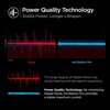 image:imageSpigen USBC Charger Block 20W GaN  Fast Charging For iPhone 1712 MagSafe Galaxy Z FoldFlip Pixel 10 AirPods Watch20W White