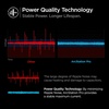 image:imageSpigen 70W Dual USBC Wall Charger GaN II  Fast Charging 60W Single Port PD for MacBook ProAir iPad Dell XPS iPhone  White70W White